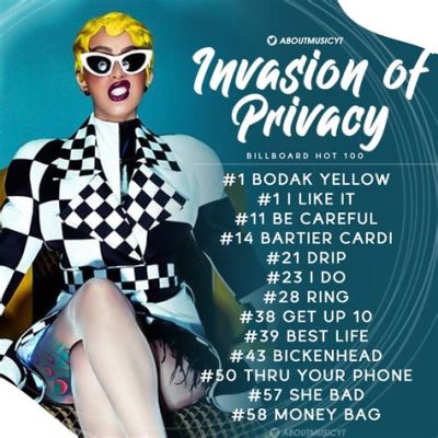 Cardi B Invasion of Privacy Tour: Ein explosiver Mix aus Rap und Reality?