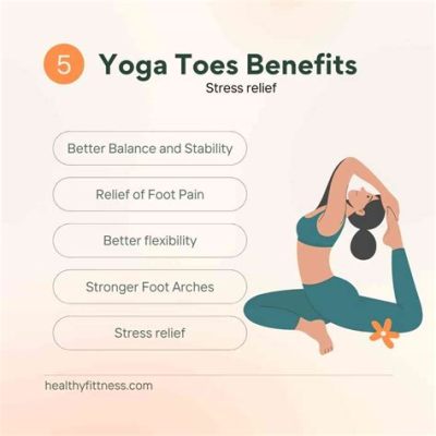 How to Use Yoga Toes: A Journey Through the Labyrinth of Foot Wellness